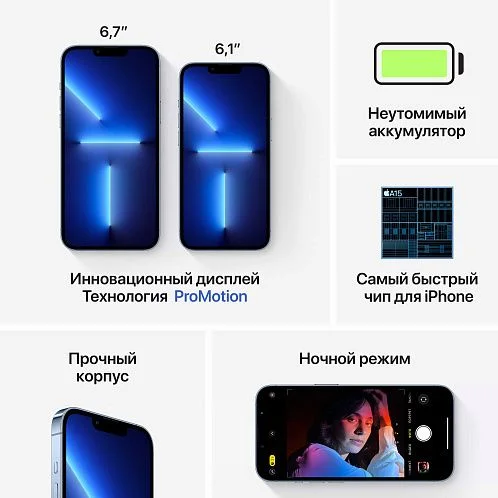 iPhone 13 Pro Max 256Gb голубой б/у ★7,5