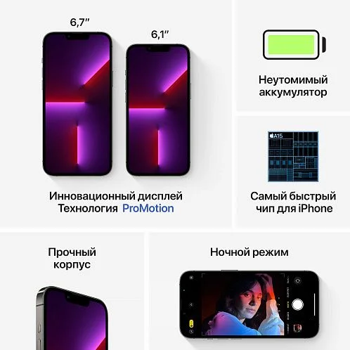 iPhone 13 Pro Max 512Gb чёрный б/у ★8,7