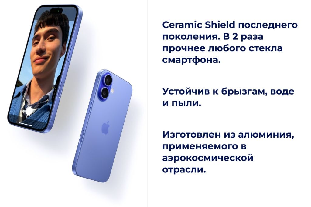 характеристики iPhone 16 Plus